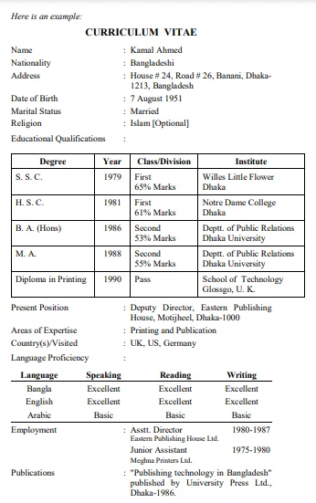 Applying for jobs 10 Applying for jobs