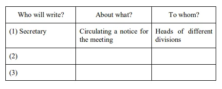 What is Business writing