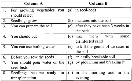 Reading instructions 1