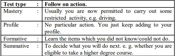 Preparing for Tests and Exams - 2 