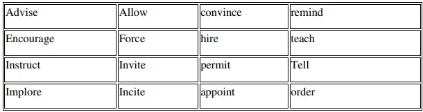 Definition of Infinitive