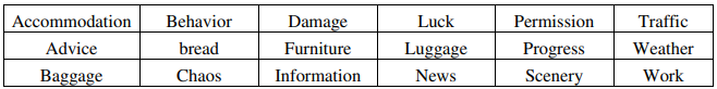 Indefinite Article