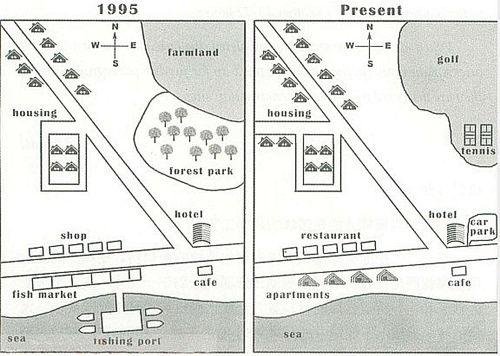 Maps Lesson