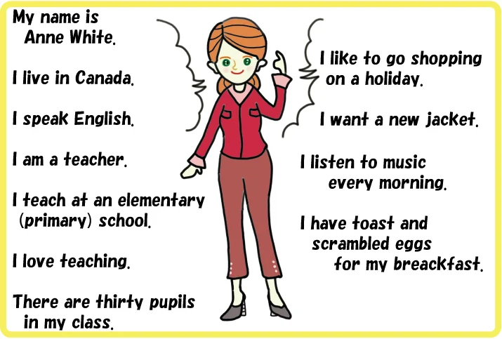 Self Introduction English